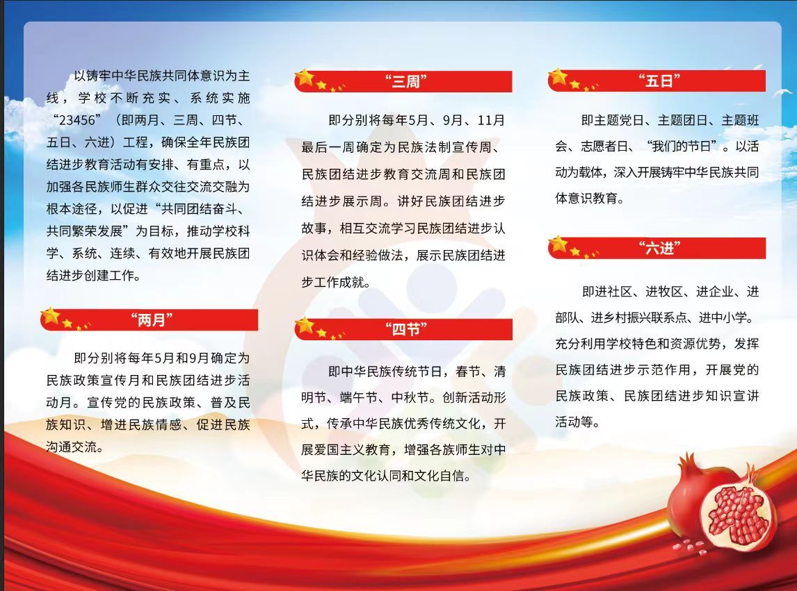 什么是民族团结进步创建“23456”工程？